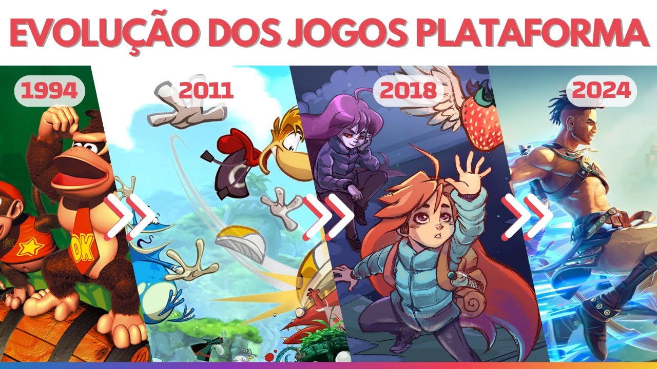 A Evolução dos Jogos de Plataforma | Gêneros dos Games - YouTube