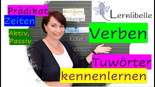 kennenlernen zukunftsform partnersuche lockdown