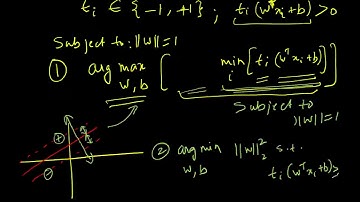 EE769 4 6 Linear classification - SVM