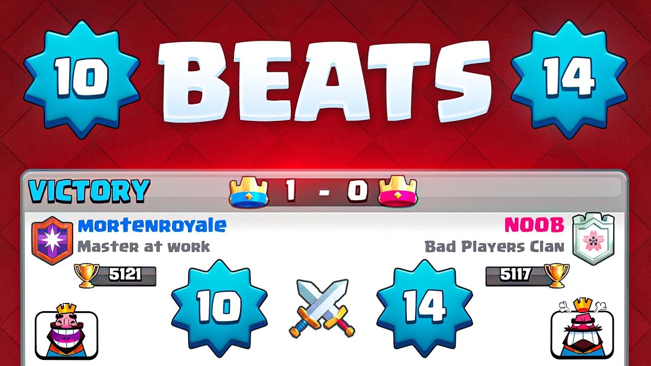 Best Deck to Beat OVERLEVELED PLAYERS! - YouTube