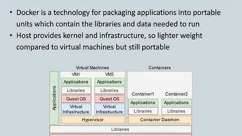 Containers For Collaboration: Using Docker to Share Your Software
