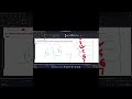 iloc_2