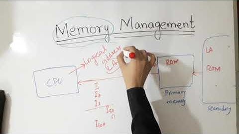 Memory Management Basics __ Primary and Secondary Memories ___ Operating System ___ ShinV Learners