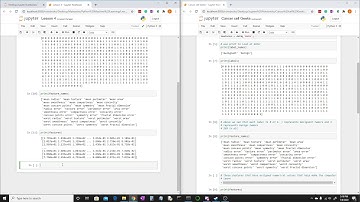 Cancer cell classification with Python package SciKit-Learn.
