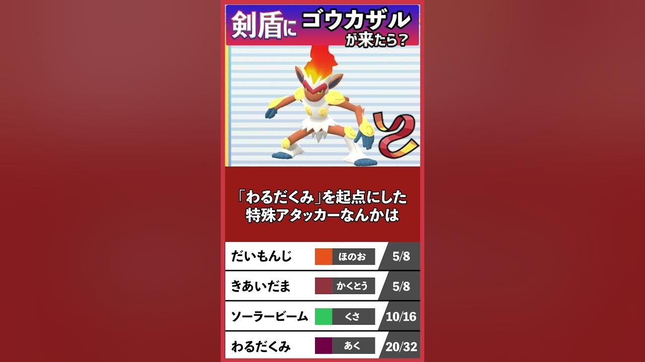 もしもゴウカザルがポケモン剣盾に来たら強いのか Youtube