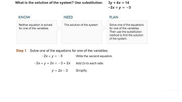 Algebra 1 6-2 Solving Systems Using Substitution: Problem 2 - Solving for a Variable First