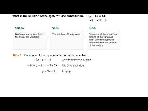 Algebra 1 6-2
