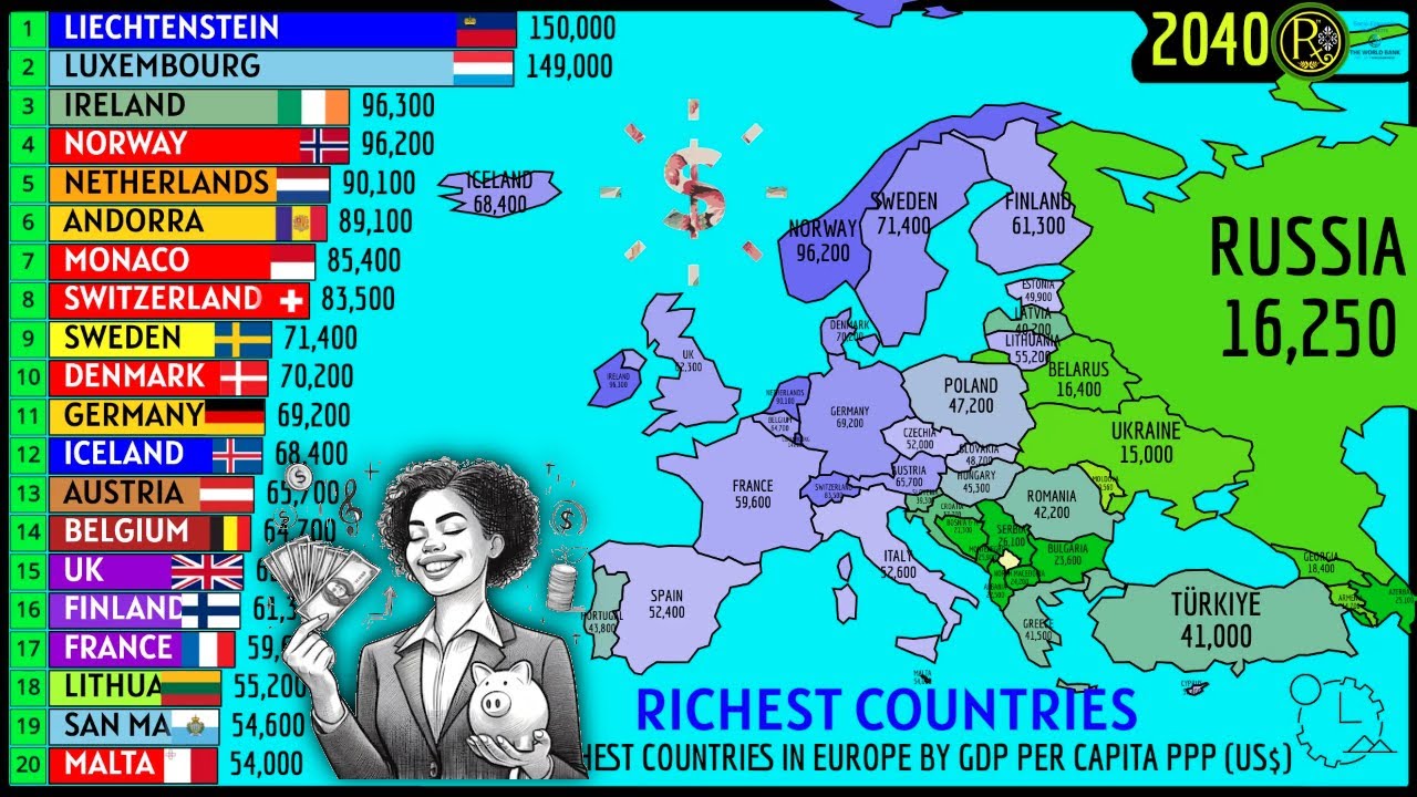 THE RICHEST COUNTRIES IN EUROPE BY GDP PER CAPITA (PPP) - YouTube