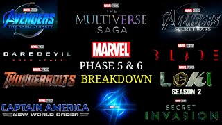 Marvel Phase 5 & 6 BREAKDOWN Hindi | Avengers Secret Wars, Fantastic Four, Avengers Kang Dynasty