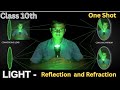 Light Reflection &amp; Refraction Class 10 One Shot | Full Chapter Revision | NCERT + PYQs | DP Academy