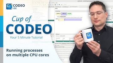 Multiprocessor Time Partitioning in PikeOS: Running Processes on multiple CPU Cores | ☕ Cup of CODEO