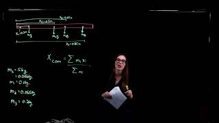 PHY 233 - Applying Torques to Lab