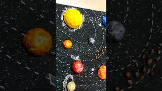 Solar System Model for Jonathen Prince trichyboy