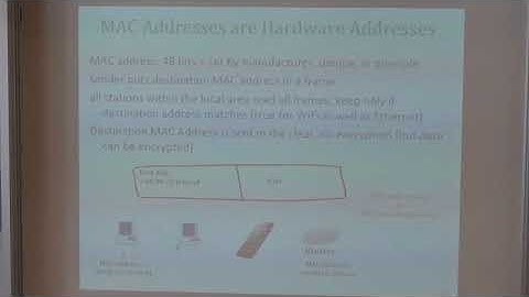 TCP-IP 2017: Architecture