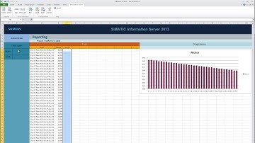 SIMATIC Information Server, engineering