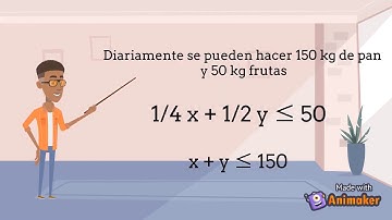Formulación de modelos de programación lineal