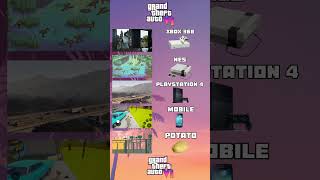 GTA 6 on your GPU #pcbuild #pc #pcgaming #gamingpc #gpu #graphics