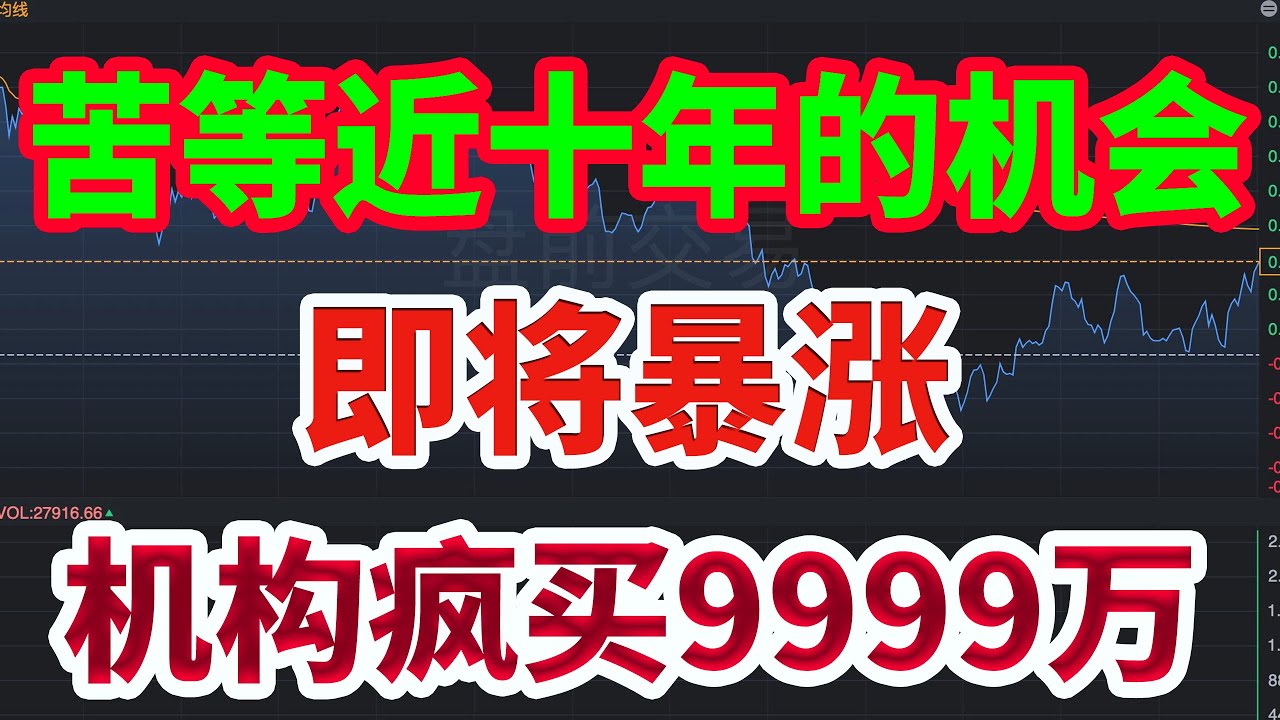 美股投资｜太疯狂了！机构重金抄底9999万美元！潜力股即将暴涨，行业巨头暴跌，股价跌到10年前！现在却潜力巨大，或是下一支百倍股！CDTX股票分析｜美股趋势分析｜美股长线投资｜美股赚钱｜美股2025
