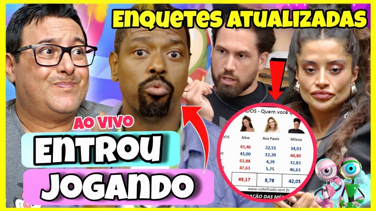 🔴 BBB26: Leandro PERCEBE jogada dos VETERANOS + Brígido C0NTRA TODOS aliados de Ana Paula - 19/01/26