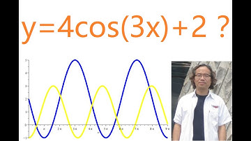 Sine or Cosine Writing Sinusoidal Functions Given Graphs