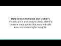 Episode  15 - Exploratory Data Analysis