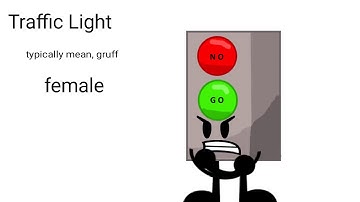 Voice Actors Needed for Object Show!!! (read description)