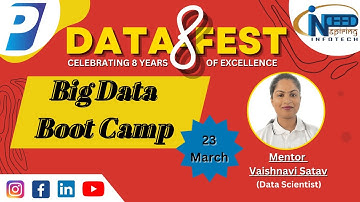 Data Fest | Big Data (Hive) Boot Camp Highlight | 23 March 2023