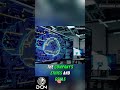 AI as Smart as Humans: Ethics &amp; Public Awareness #shorts