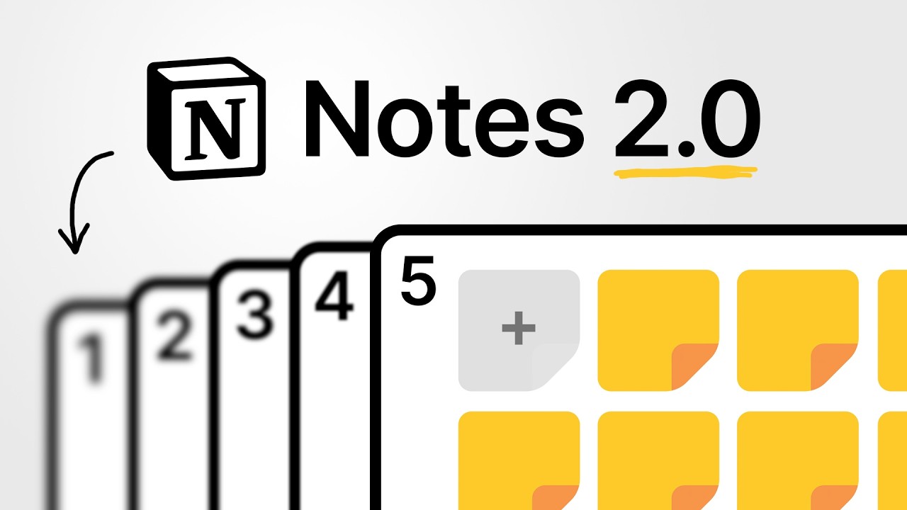 Уровни 1-5 заметок в Notion