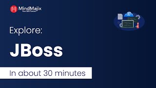 JBoss Tutorial | Explore JBoss In Less Than An Hour [JBoss Introduction For Beginners] - MindMajix