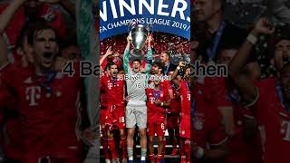 En Çok Ucl Kazanan Takımlar