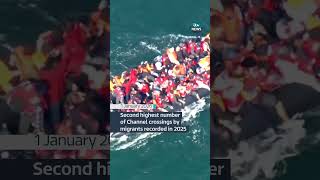 A total of 41,472 migrants arrived in the UK in 2025 after crossing the English Channel #itvnews