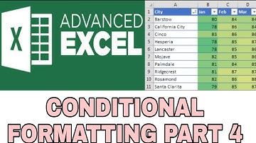 CONDITIONAL FORMATTING          PART -4 IN EXCEL IN HINDI