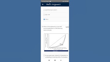 Energy Resources Economy and environment! week2 NpTel assignment