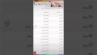 علاج تكيس المبيض وتأخر الحمل