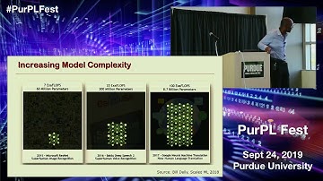 [PurPL Fest] Compiling Domain Specific Languages to Domain Specific Architectures - Kunle Olukotun