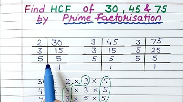 Find HCF of 30, 45 & 75 by Prime Factorisation Method | Highest Common Factor