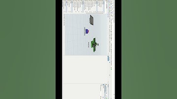 Learn Making Graphs Statistics Graphs In Flexsim | Part 1 | Flexsim Tutorial | LeanSimCorp