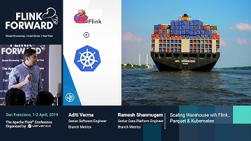 Scaling a real-time streaming warehouse with Apache Flink, Parquet and Kubernetes - Aditi Verma &  R