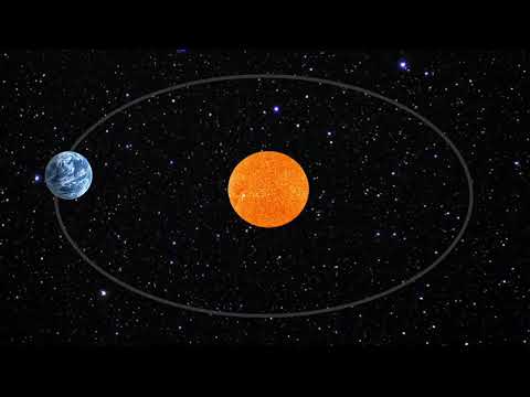পৃথিবী কিভাবে সূর্যের চারদিকে ঘুরে - Earth Rotation- Earth Rotation Around The Sun in Bangla