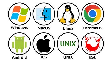 ВСЕ операционные системы: объясняю за 5 минут