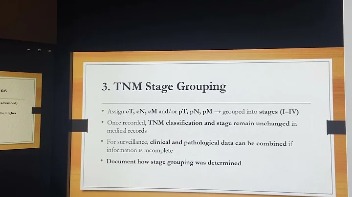 TNM Staging for Medical Students : General Rules Made Easy