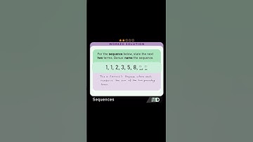 Identifying FIBONACCI