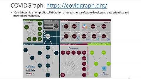 KDD tutorial part3 knowledge graph