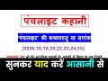 पंचलाइट कहानी का सारांश कक्षा 12/ punchlite kahani ka Saransh class 12 Hindi.