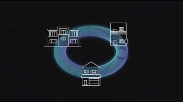 Product video series: Plume Haystack