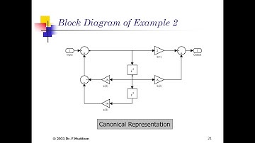 DSP Lecture 18 - IIR Filters 1
