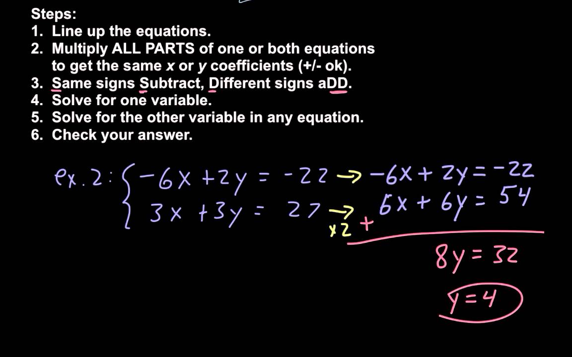 Algebra 1: 6.3 Solving Systems by Elimination (Linear Combination ...