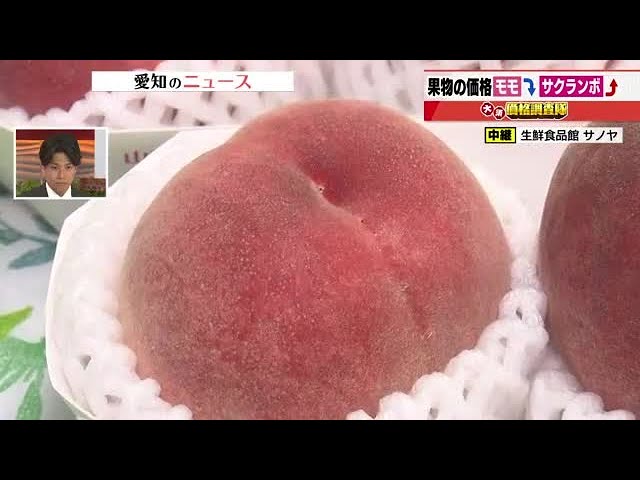 モモ2個入り」店頭販売価格863円 仕入れ価格は先週比で200円ダウン