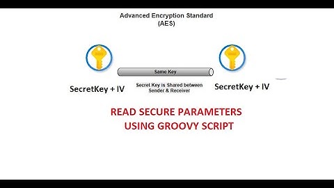 Read Secure Parameters using Groovy | Cloud Platform Integration | CPI | AES